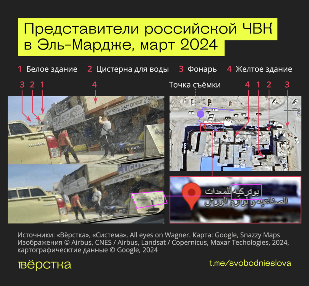 Российские военные в Ливии, май 2024 инфографика