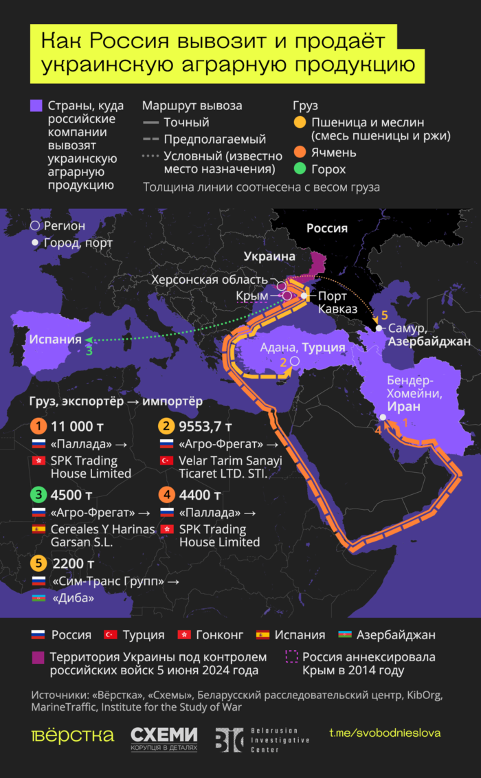Херсонская область