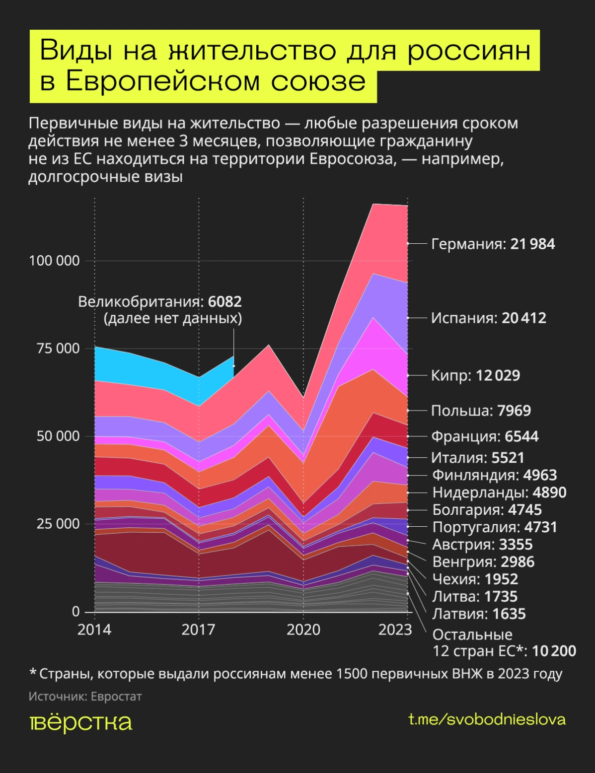ВНЖ в&nbsp;Европе: где получить легче всего