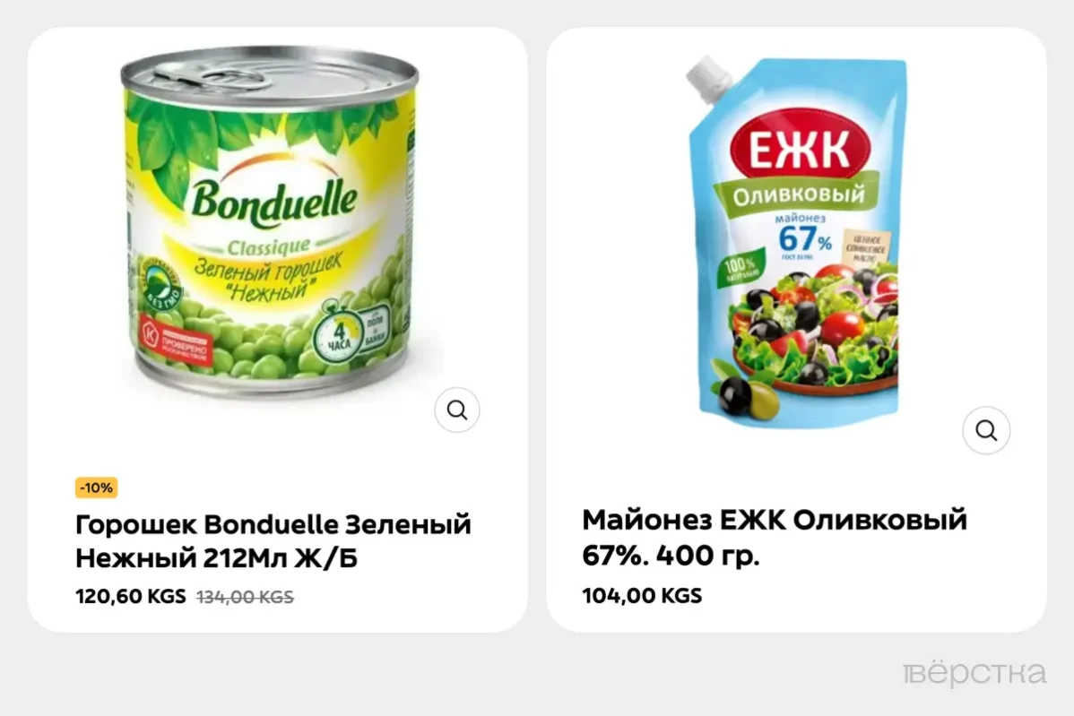 Цена на продукты для приготовления оливье в магазинах Кыргызстана