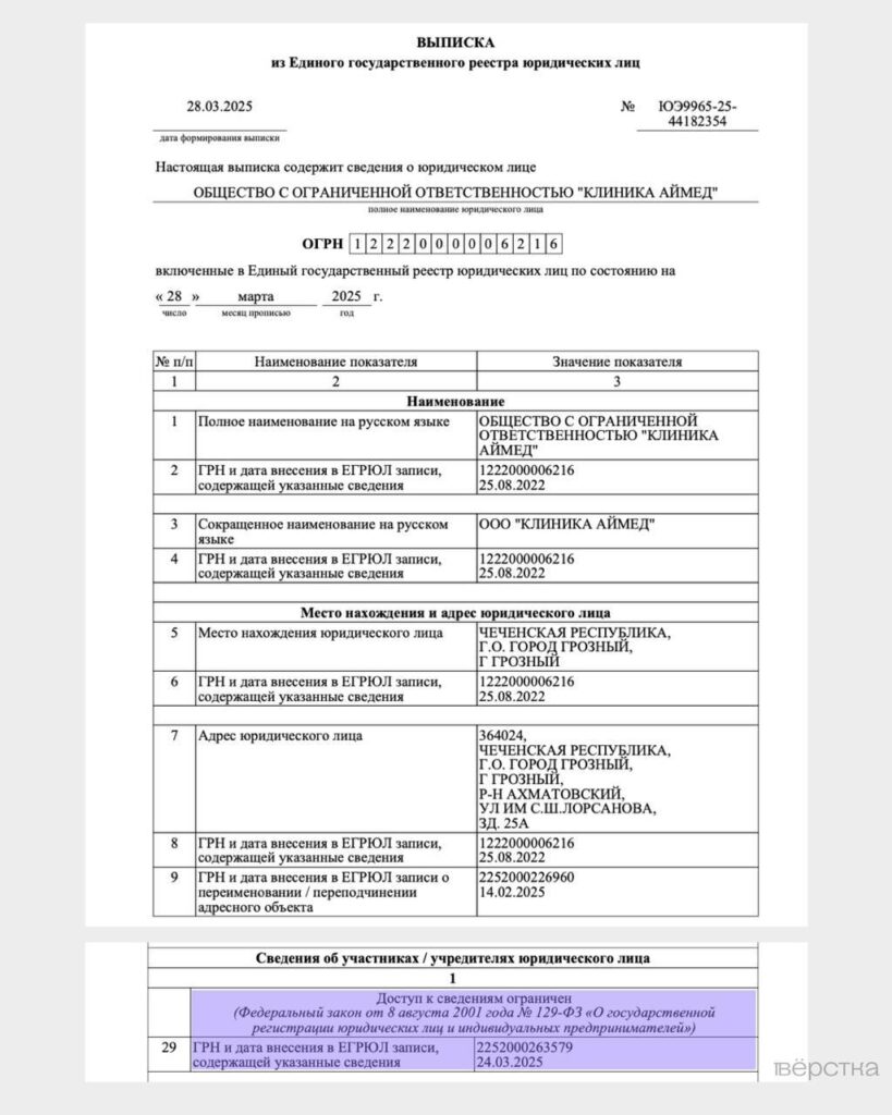 Из Единого государственного реестра юридических лиц (ЕГРЮЛ) пропала информация о том, с какими компаниями связана первая жена главы Чечни Медни Кадырова