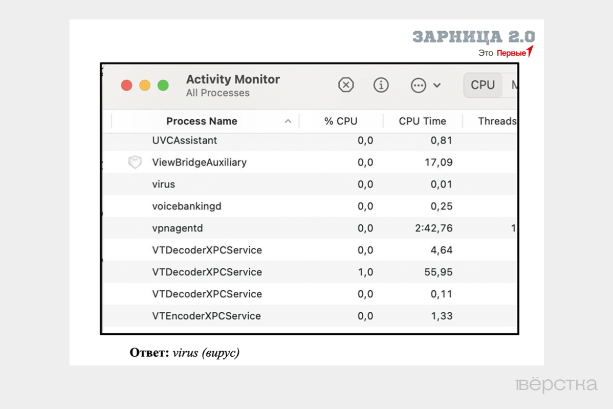Задание по кибербезопасности для юных политруков из программы состязаний «Зарница 2.0»