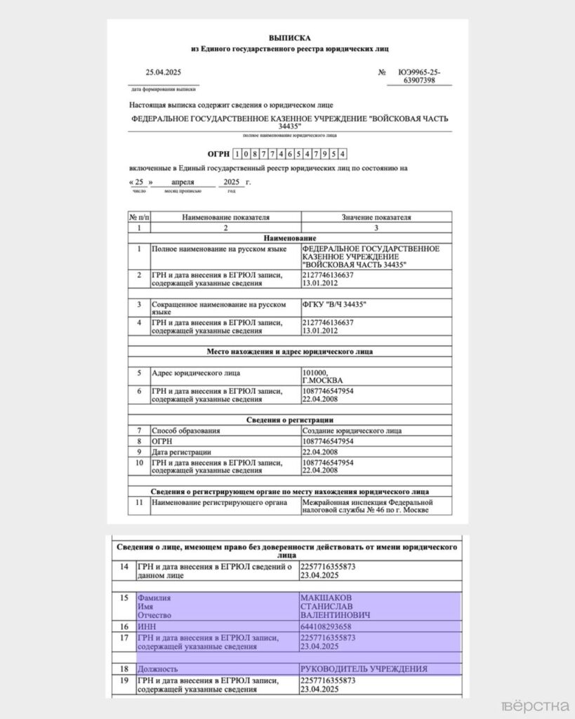 Полковник Станислав Макшаков, которого называли руководителем группы по&nbsp;отравлению «Новичком» Алексея Навального, назначен руководителем Института криминалистики ФСБ