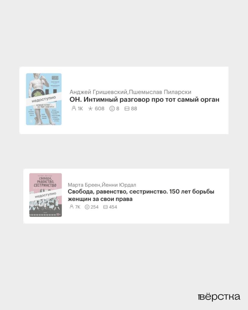 «Яндекс Книги» удалили не менее 110 электронных книг о феминизме, ЛГБТ и сексуальном образовании<br />