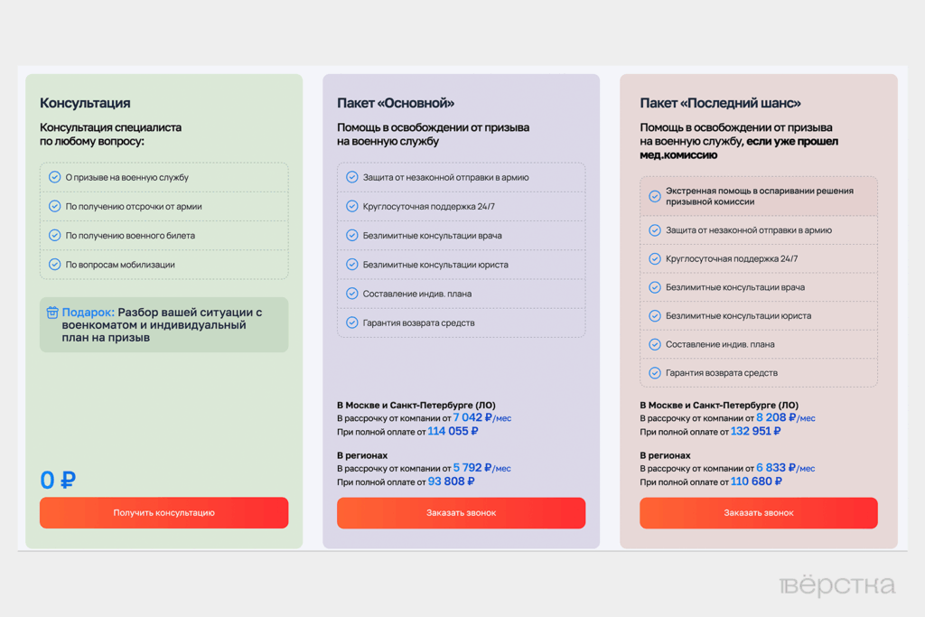 За&nbsp;три годы войны стоимость услуги по&nbsp;оформлению фиктивного военного билеты возросла в&nbsp;четыре раза: до&nbsp;800&nbsp;тыс. руб.