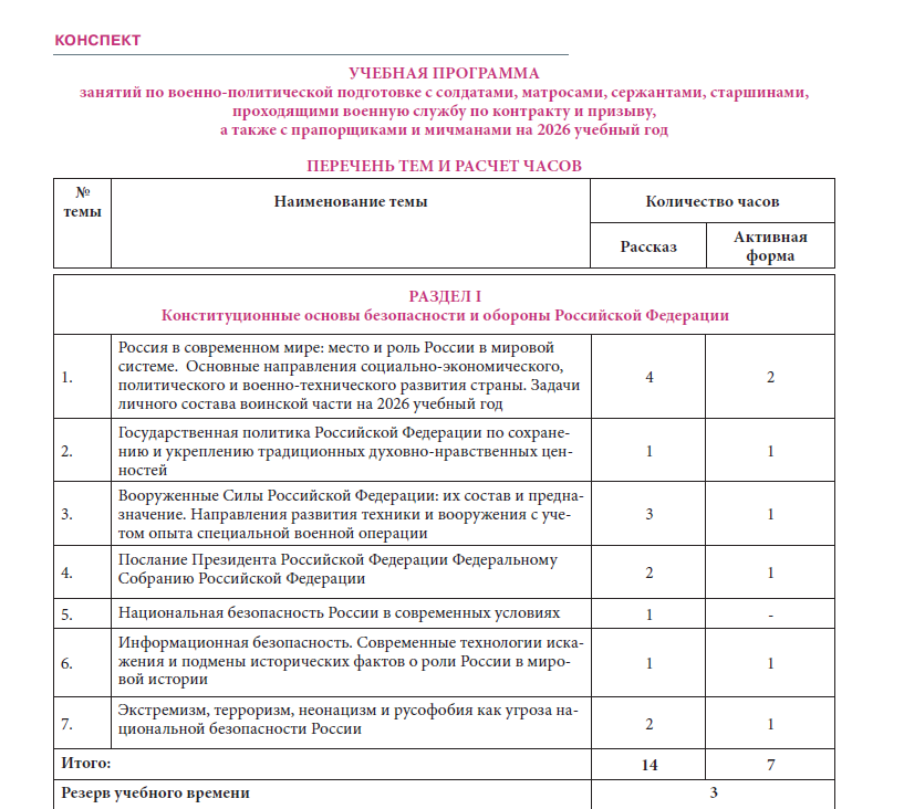 Срочникам расскажут о русофобии «как угрозе нацбезопасности», а офицеров обучат работать с бывшими заключёнными и воспитывать солдат «по взглядам Суворова»
