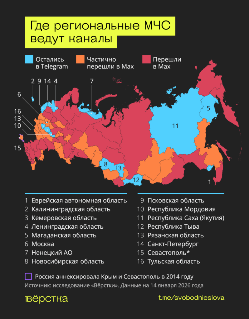 Почти половина региональных управлений МЧС перестала использовать Telegram для сообщений об&nbsp;опасных ситуациях