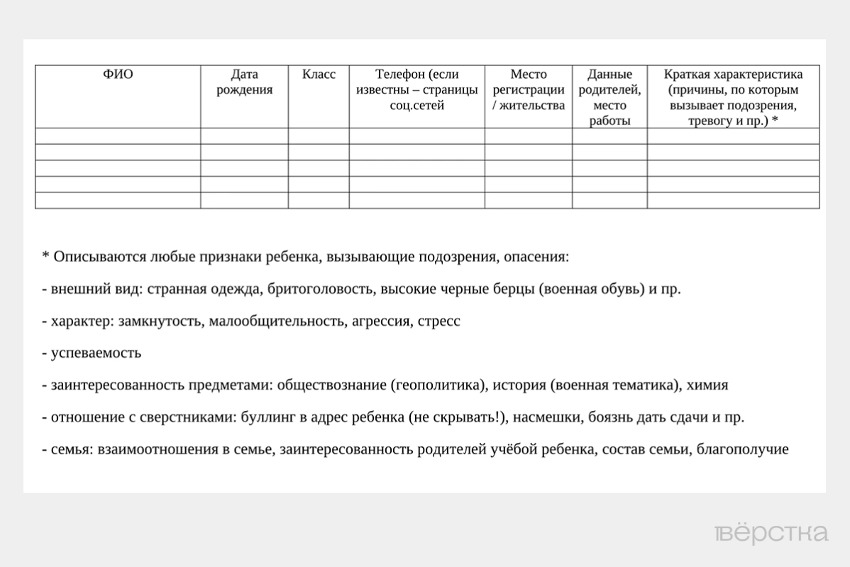 После волны нападений на&nbsp;российские школы классных руководителей обязали вести таблицы для описания учителями «признаков ребенка, вызывающих подозрения»