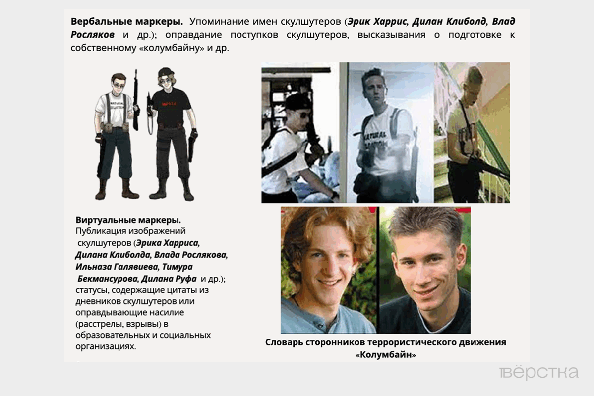 Специальные методички позволяют оценить, находится&nbsp;ли ребенок в&nbsp;группе риска. Среди факторов: суицидальное поведение, ультраправые движения, движение «АУЕ»